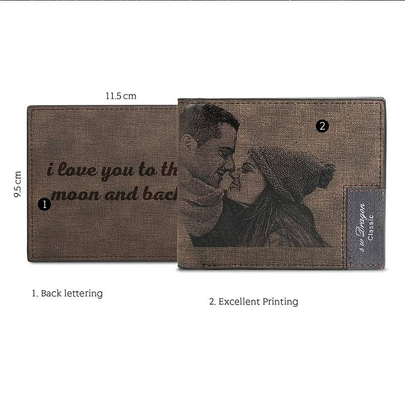 Men's Custom Inscription Photo Engraved Wallet Gifts For Him